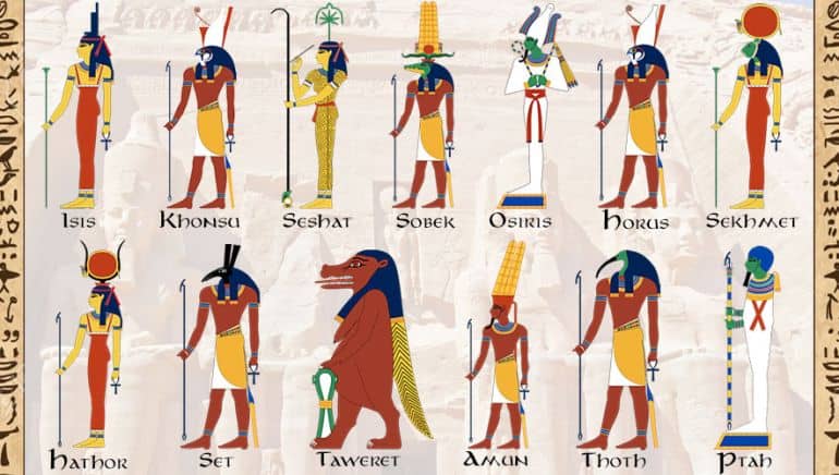 Egyptians Religious Beliefs
